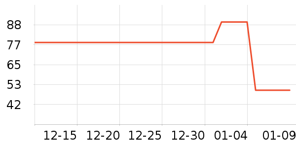 �ɿڿ���������ʷ�۸�