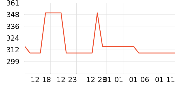 �ɱ��ܶ�ͯ�Ҿ���ʷ�۸�