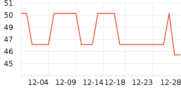 è����ʿ�ڿ���ʷ�۸�