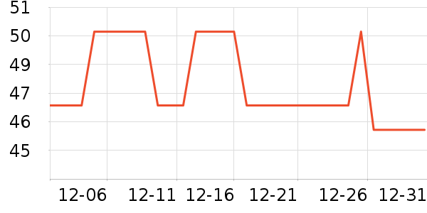 è����ʿ�ڿ���ʷ�۸�