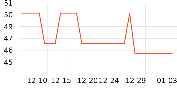 è����ʿ�ڿ���ʷ�۸�