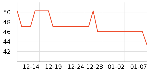 è����ʿ�ڿ���ʷ�۸�