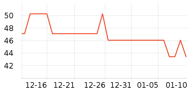 è����ʿ�ڿ���ʷ�۸�