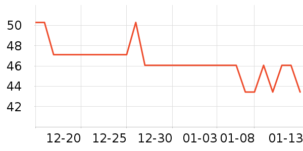 è����ʿ�ڿ���ʷ�۸�