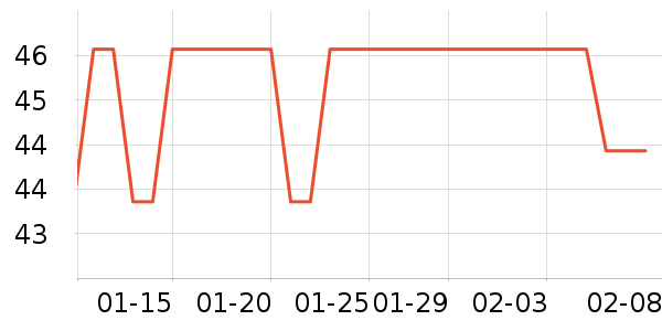 è����ʿ�ڿ���ʷ�۸�