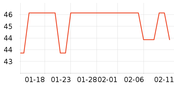 è����ʿ�ڿ���ʷ�۸�