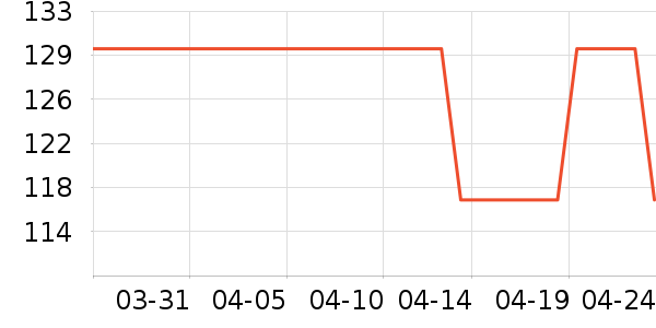 �������ģ����ʷ�۸�