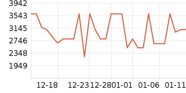 ������ˮ����ʷ�۸�