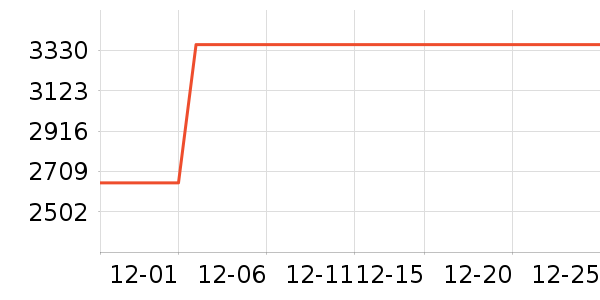 �ɶ���Ӥ���Ƴ���ʷ�۸�