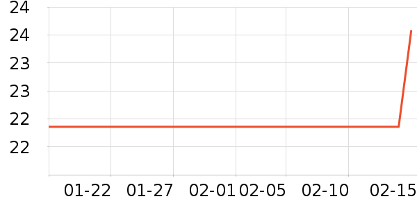 ��Ʒ���ķ��ı���ʷ�۸�