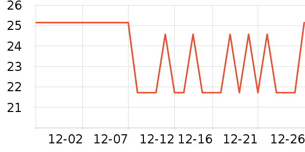 ���������/������ʷ�۸�