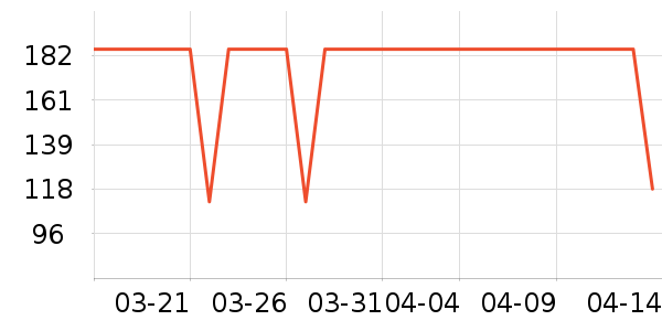 ������ˮ��ʷ�۸�