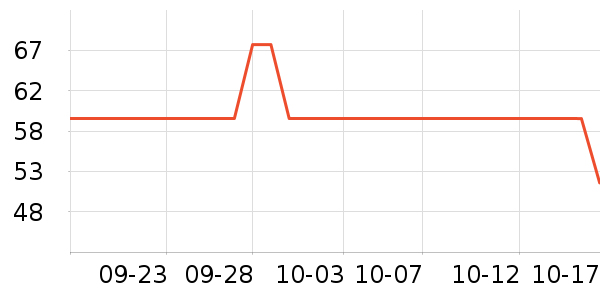 С���ֻ�֧��/�ֻ�����ʷ�۸�