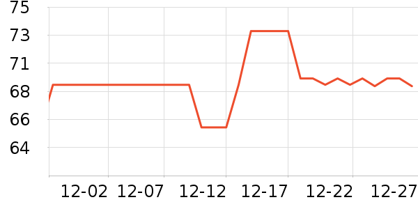 ��ľ��Ь����ʷ�۸�