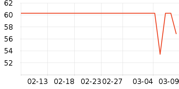 ����ɽά����/������/����п����ʷ�۸�