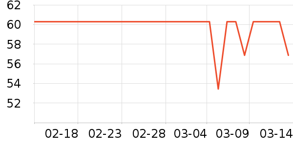 ����ɽά����/������/����п����ʷ�۸�