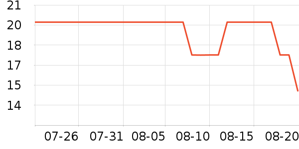 �����ֱ�ů������ʷ�۸�