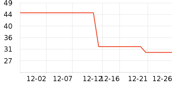 ˬ��ˮ��ʷ�۸�