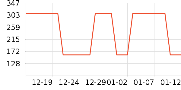 ե֭����ʷ�۸�