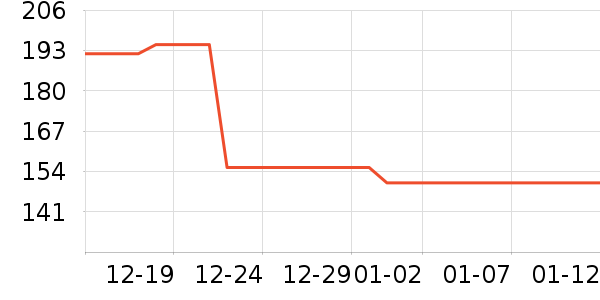 ���������ʷ�۸�