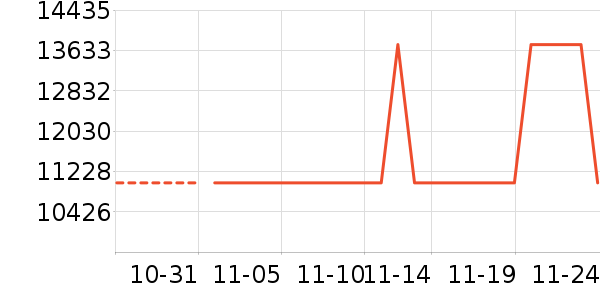 Ľ˼��ʷ�۸�