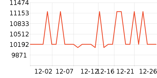 Ľ˼������ʷ�۸�