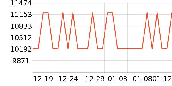 Ľ˼������ʷ�۸�