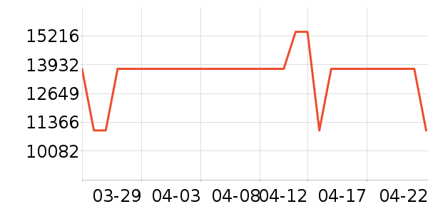 Ľ˼������ʷ�۸�