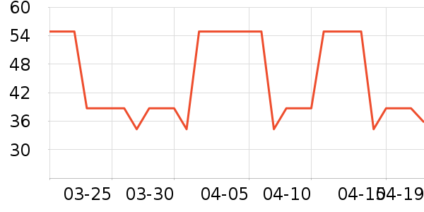 �ټ�����Ĥ������ʷ�۸�