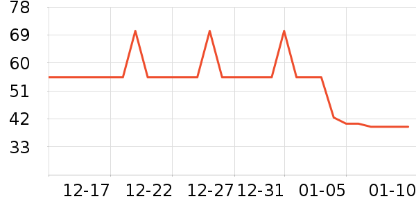 �ټ�����Ĥ������ʷ�۸�