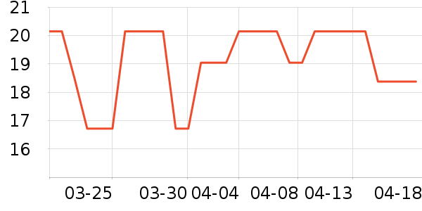 ����˿����������ʷ�۸�