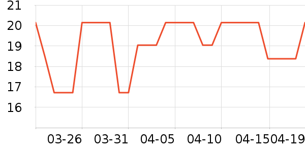 ����˿����������ʷ�۸�