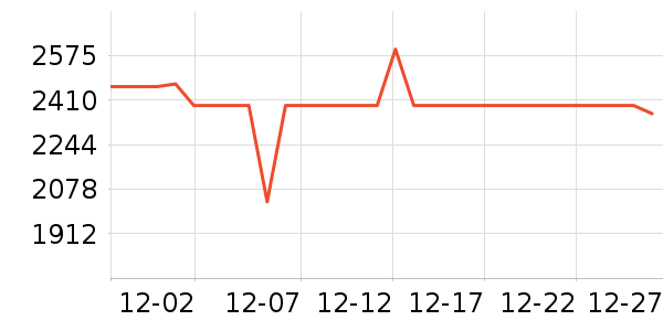 ����������Ͱ/�ǰ���ʷ�۸�