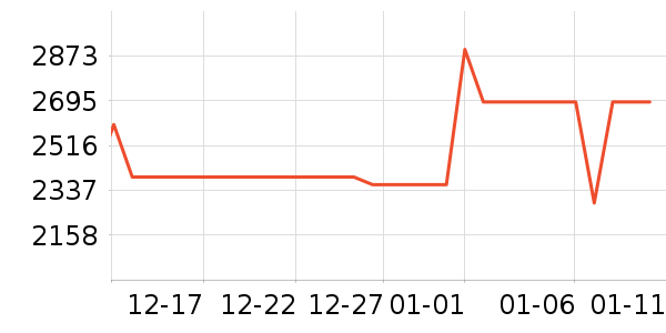 ����������Ͱ/�ǰ���ʷ�۸�