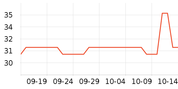 �����������ʷ�۸�