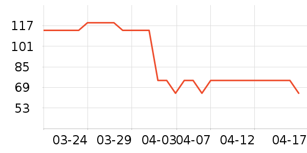 �������в�������/ϴ��/������ʷ�۸�