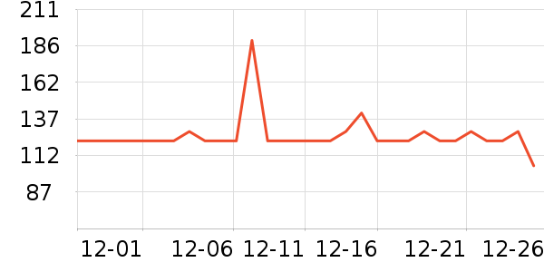 ����ԪӤ����������ʷ�۸�