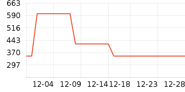 ����֮Կ����˪/ױǰ����ʷ�۸�