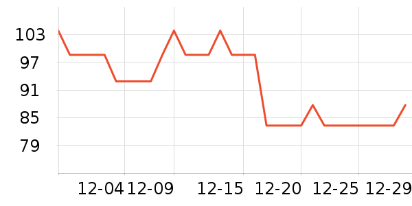 �Ĵ�����Ӥ��Ӫ����ʷ�۸�