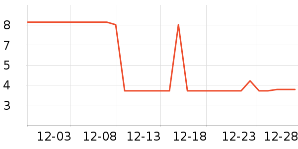 ��Ʒ���ϱ��ɻ���ʷ�۸�