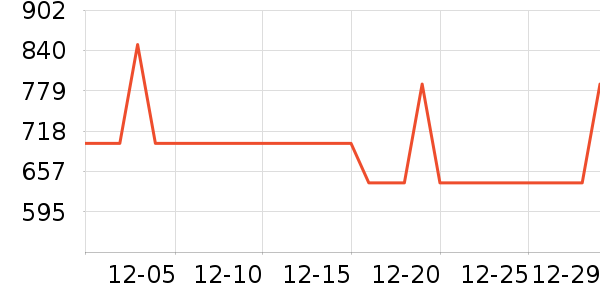 ��Ϊ�����ֱ���ʷ�۸�