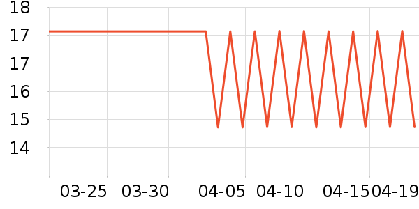 ��ţͲ��/�����ʷ�۸�