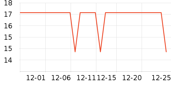 ��ţͲ��/�����ʷ�۸�