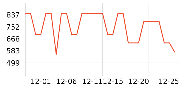 ��Ϊ�����ֱ���ʷ�۸�