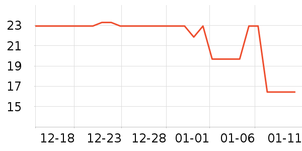 ŷ�鱾���ǩ��ʷ�۸�