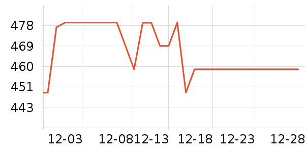 Ħ�ɵ������»���ʷ�۸�