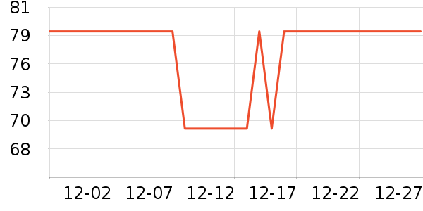 hasacasa���º���ʷ�۸�