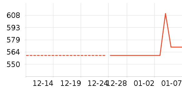 �����ϻ�����װ��ʷ�۸�