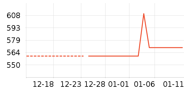 �����ϻ�����װ��ʷ�۸�