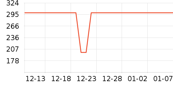 С����������ʷ�۸�